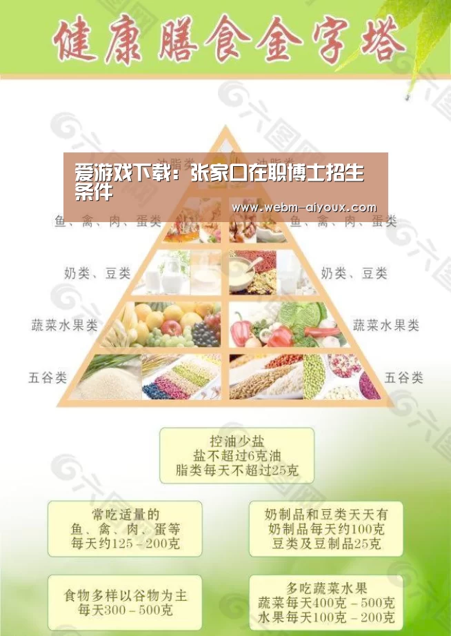 爱游戏下载:张家口在职博士招生条件(图4) 爱游戏下载