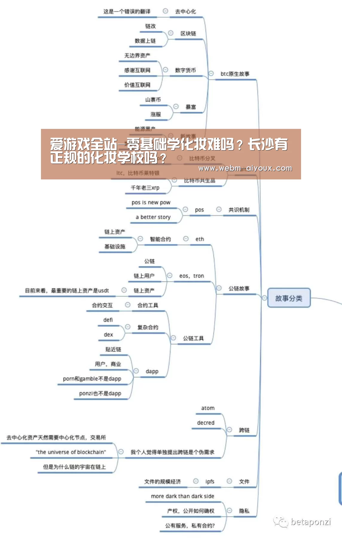 爱游戏全站-零基础学化妆难吗?长沙有正规的化妆学校吗?(图3) 爱游戏APP